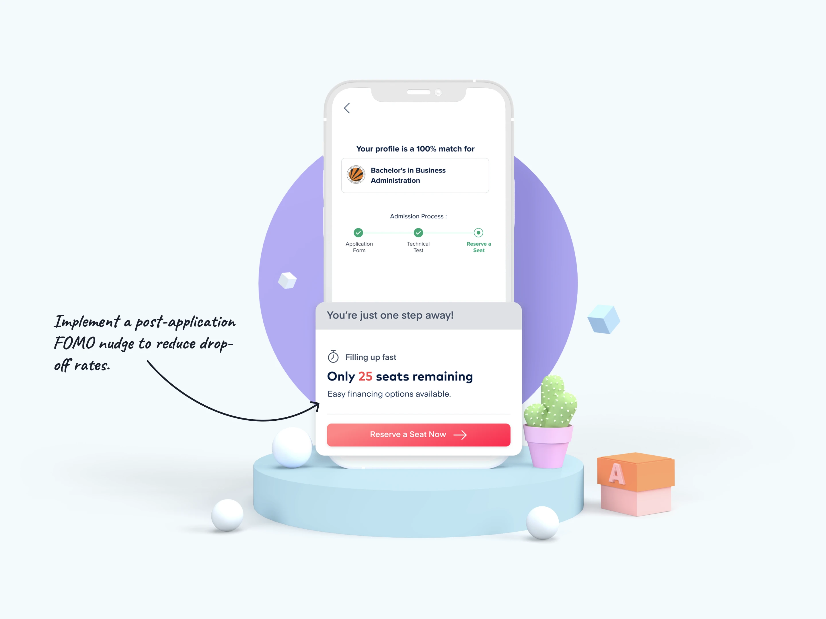 user flow image